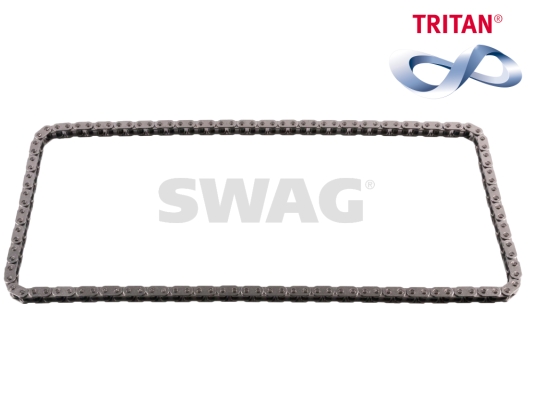 Rozvodová reżaz SWAG
